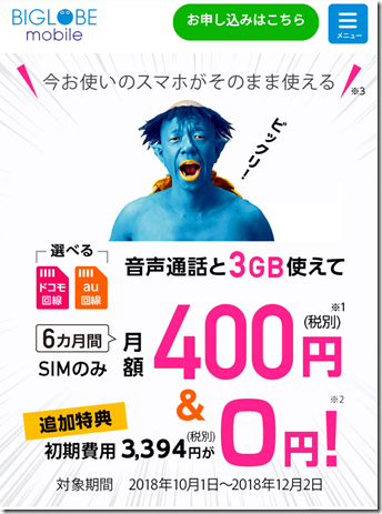 0145 0145
